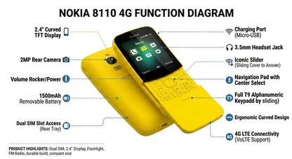 Nokia 8110 - 4G - 2.4" - 2MP - 1500mAh - (Used)