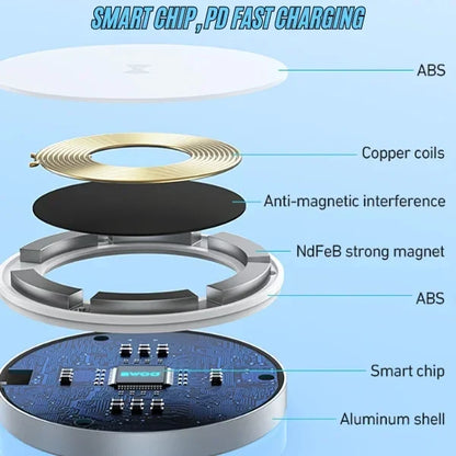 BWOO WL-12 PD wireless charger 15W
