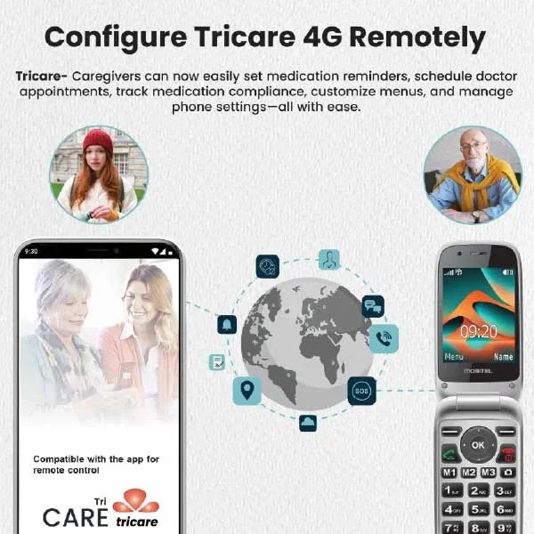 Mobitel 8010 Senior Mobile Phone Big Button Flip Phone for Elderly 4G SIM