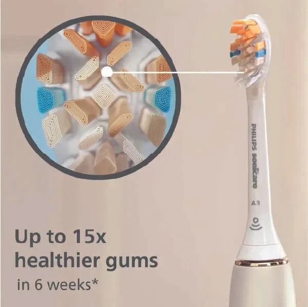 Philips Sonicare Genuine A3 Premium All-in-One Replacement Electric Toothbrush Head | Philips Sonicare Replacement Brush Heads in White (Model HX9094/10)