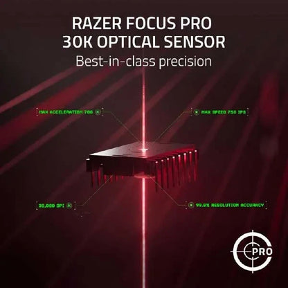 Razer DeathAdder V3 Pro HyperPolling Wireless-Adapter