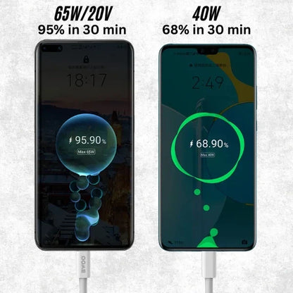BWOO 65W USB TYPE-C to TYPE-C Data Transfer & Charging Cable - 1 Meter