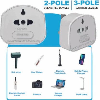 UK Plug 13 Amp Plug UK, plugs 3 Pin Electric Plugs UK 250V
