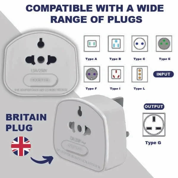 UK Plug 13 Amp Plug UK, plugs 3 Pin Electric Plugs UK 250V