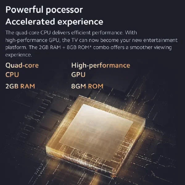 Xiaomi Mi Box S 2nd Gen - 4K Ultra HD Android TV Streaming Media Player