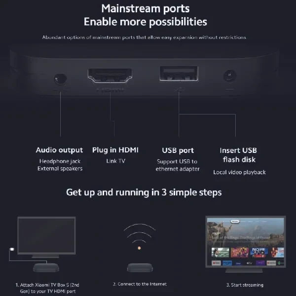 Xiaomi Mi Box S 2nd Gen - 4K Ultra HD Android TV Streaming Media Player