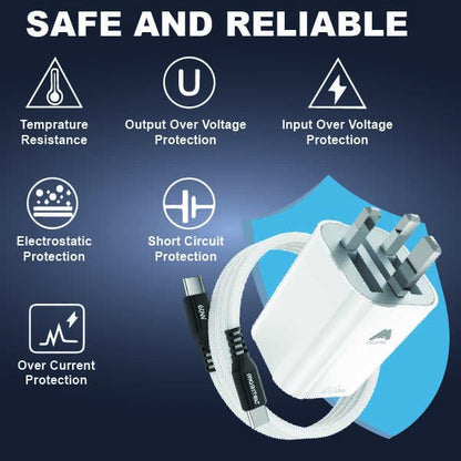 Mobitel USB-C Charger Plug, 65W Fast Charger 3-Ports Foldable UK Plug with 60W C-to-C Cable, for MacBook/iPhone/iPad/All USB-C Devices White