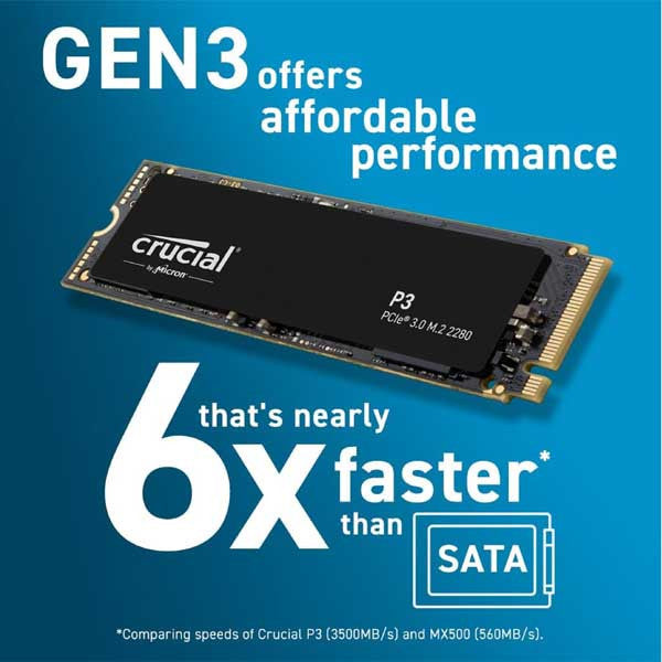 Crucial P3 M.2 PCIe Gen3 NVMe Internal SSD