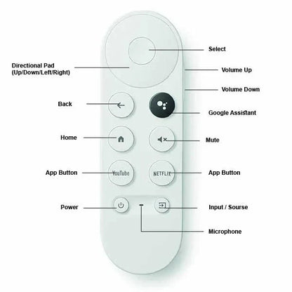 GOOGLE Chromecast TV (HD)